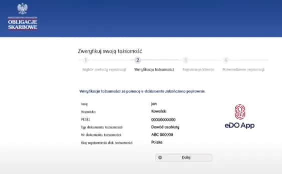 Jak kupić obligacje Skarbu Państwa – prosty przewodnik dla początkujących inwestorów