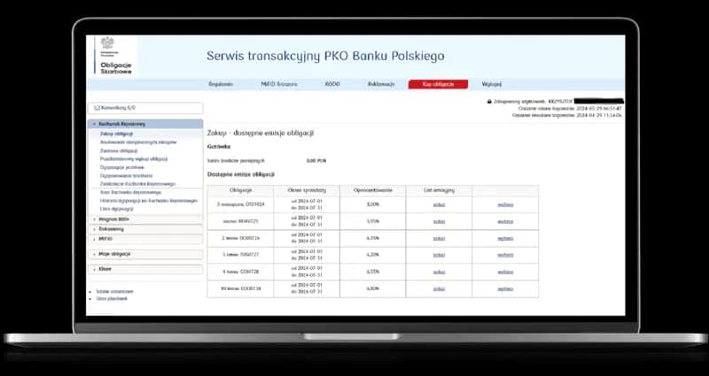 Jak działają obligacje – prosty przewodnik po korzyściach i ryzykach inwestowania
