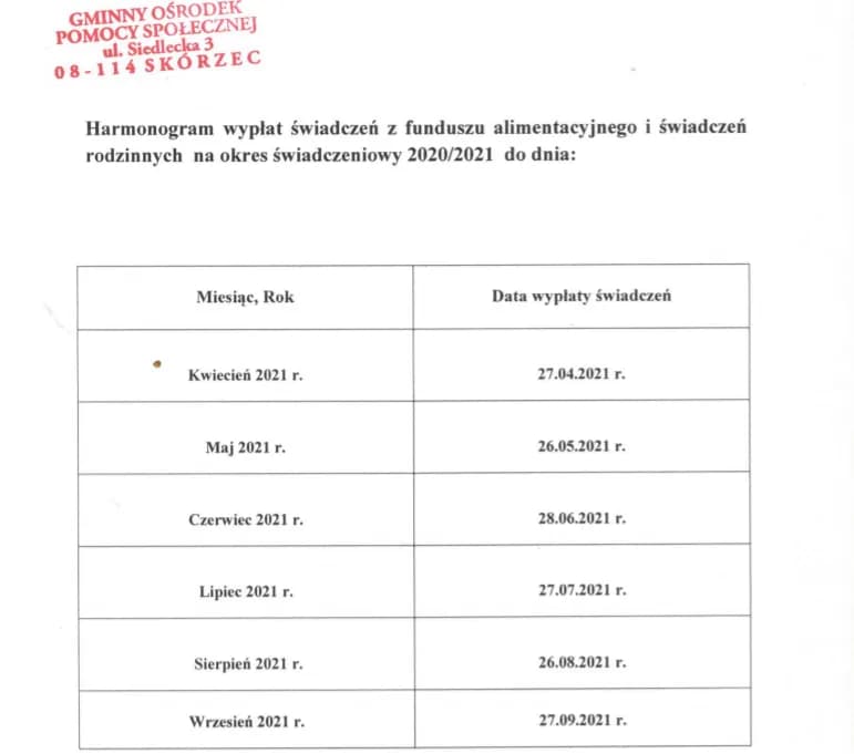 Kiedy wypłata z funduszu alimentacyjnego: pełny harmonogram terminów