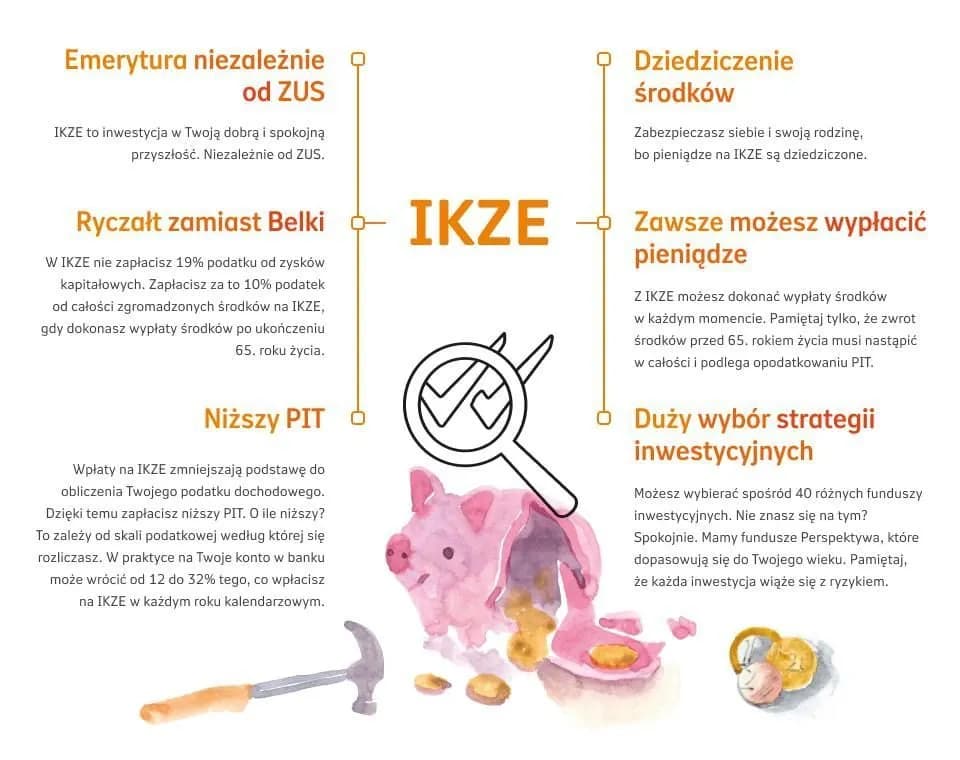 Jak wybrać fundusz emerytalny i dlaczego to jest tak ważne dla przyszłości