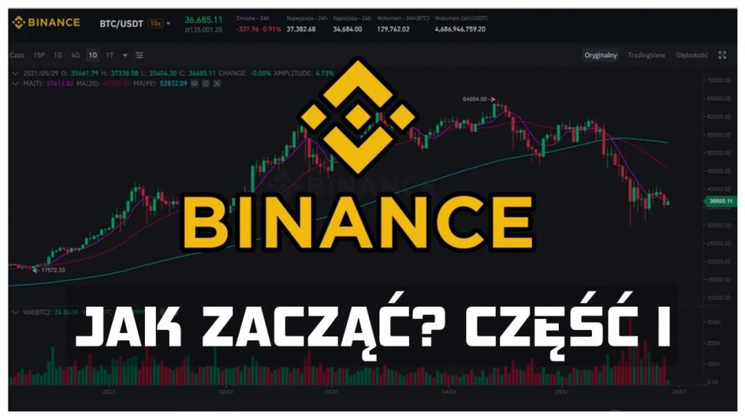 Jak zacząć na giełdzie kryptowalut i uniknąć najczęstszych błędów