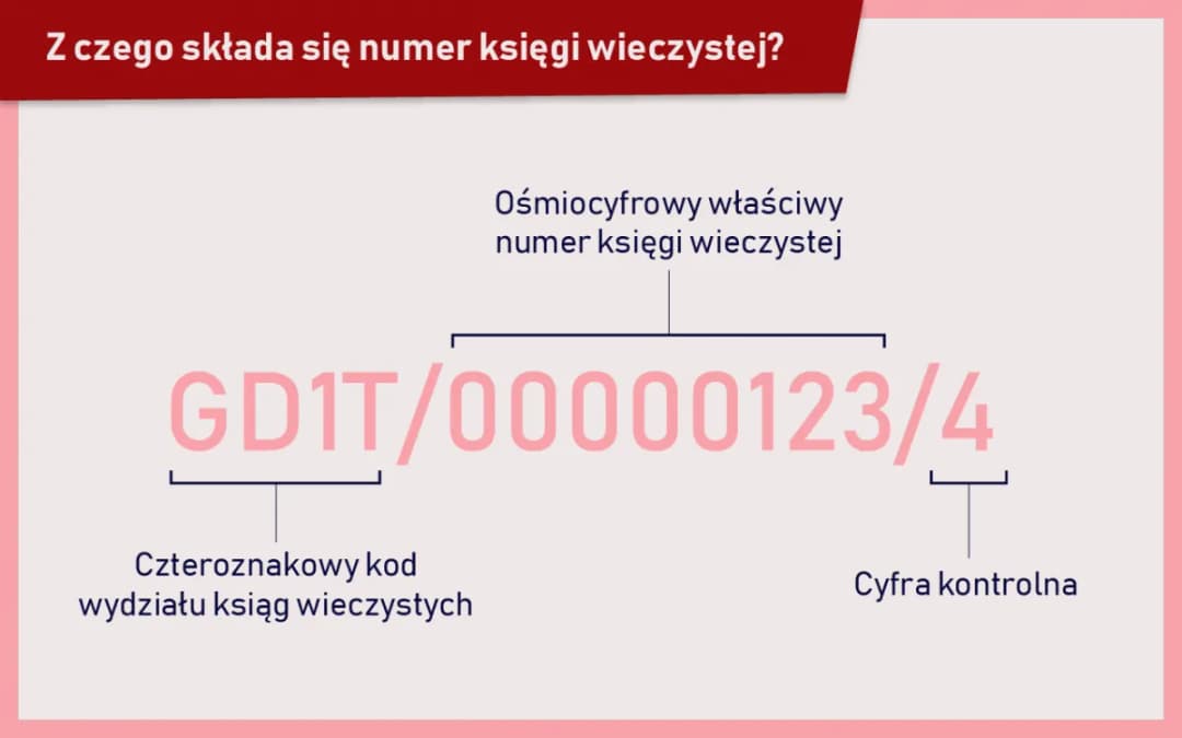 Stare numery ksiąg wieczystych - Zmiana numeru księgi wieczystej