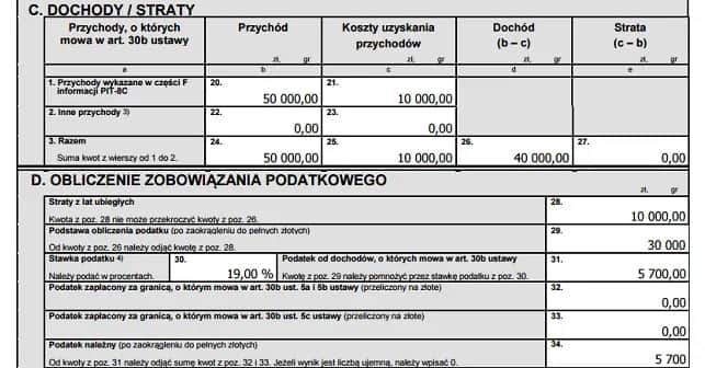 Jak obliczyć podatek z giełdy kalkulator - uniknij błędów w rozliczeniach