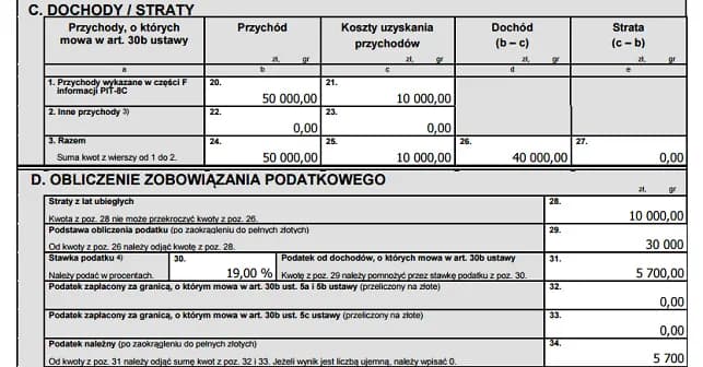 Jak obliczyć podatek z giełdy kalkulator - uniknij błędów w rozliczeniach